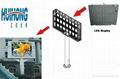 Outdoor Full Color LED Display 4