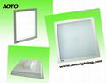 RGB led panel light 3