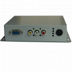  H.D. Standalone Digital Signage Media Player