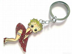 keyring