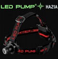 160 lumens headlamp/headtorch with 1