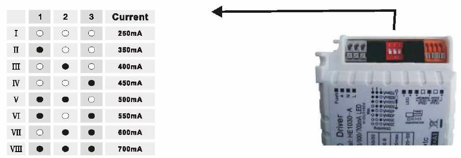 250~700mA Multi-current LED Driver(1×30W) with 1-10V & Switch Dimming Function 3