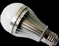 High Power LED Lights Bulb