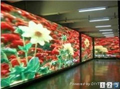 Indoor LED Video Screen