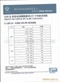供应台湾禾伸堂高压高容电容器 3