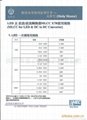 供应台湾禾伸堂高压高容电容器 4