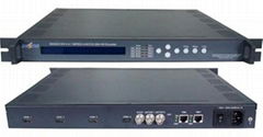 4 in 1 MPEG-4 AVC/H.264 HD Encoder