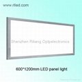 300*600mm LED panel light