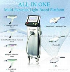 IPL+ RF machine for hair removal&skin rejuvenation