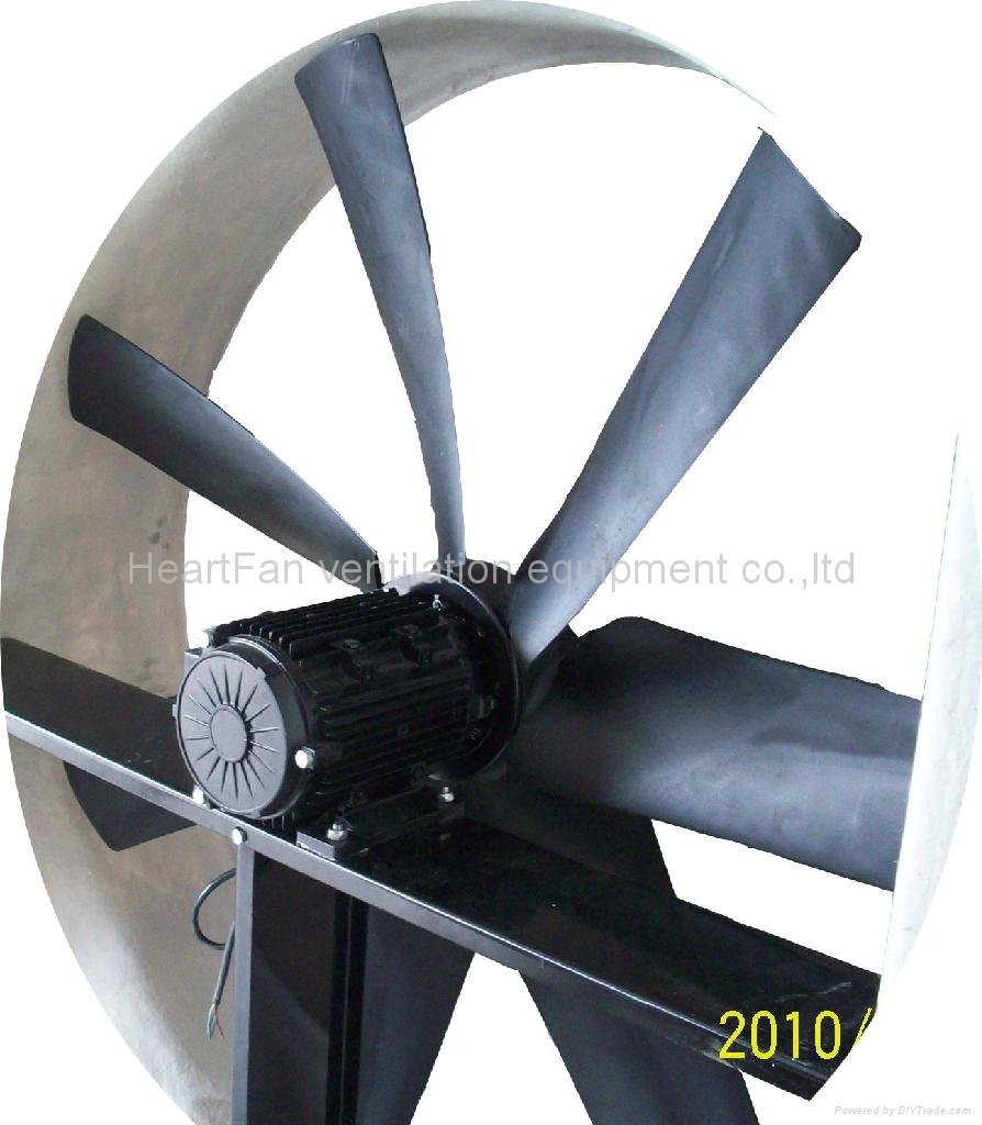 FRP Exhaust fans 2