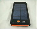 Travelling & Camp & Residential Solar Charger For Laptop/Cell Phone