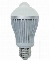 High power LED sensor light 