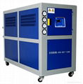 air cooled chiller 3