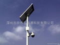 太陽能監控系統 1