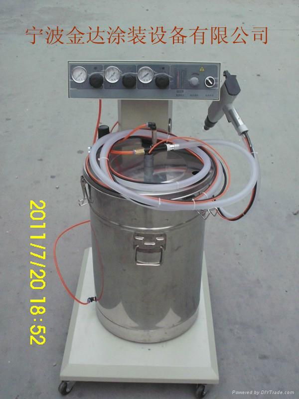 內置式高壓靜電噴塗機 4