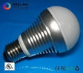 led ball bulb 1