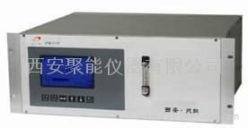 TR-9300煙氣在線分析儀 2