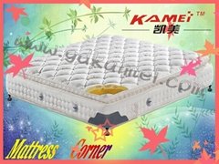 mattress corner guard