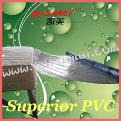 PVC Sheet