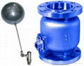 Pressure reducing valve,Direct-Activate pressure reducing valve 1