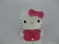 Hello kitty usb flash drive  1