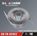 中國製造LED天花燈 2