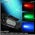 Full Color LED Sky Backdrop Light 1