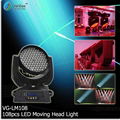 LED High Power Moving Head Light 1