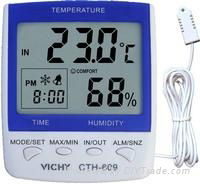 Digital thermometer-hygrometer