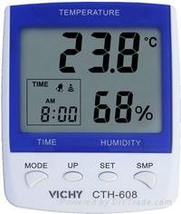 Digital thermometer-hygrometer