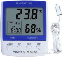 Digital thermometer-hygrometer