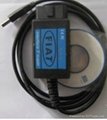 Fiat Cable Scanner 2