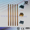 UL and CE Certified Grounding 0.254mm 1