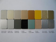 aluminum composite panel