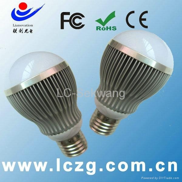 LED Bulbs 3