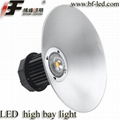 LED High Bay Lights