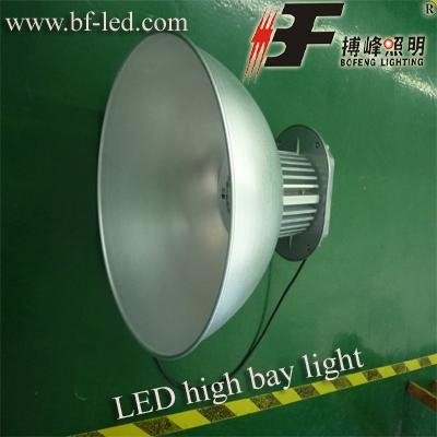 LED High Bay Lights 2