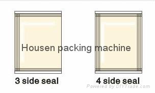 Spices packing machine  3