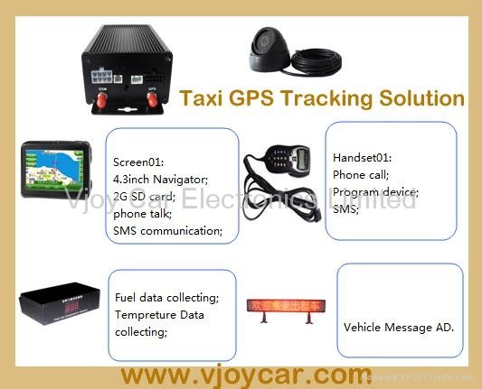 Advanced GPS tracking system for taxi wit camera and gsm handset ET801B