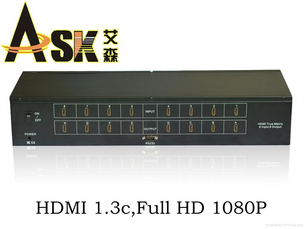 8x8 八进八出 hdmi矩阵