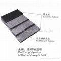 Cotton Canvas Core Conveyor Belt