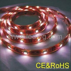 LED Strip 