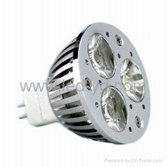 led spotlight