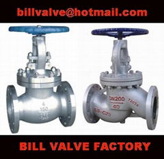 globe valve