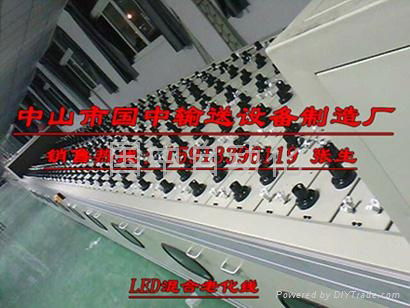 国中自动化专业设计制造灯管老化线设备 3