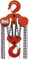 chain block