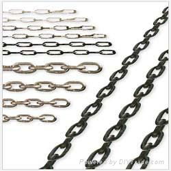 chain link