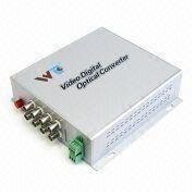Video Optical Converter with Eight-channel Video and Return Data RS485