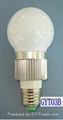 LED bulb light 2