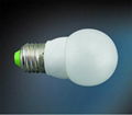 Energy Saving Light Fixtures 1